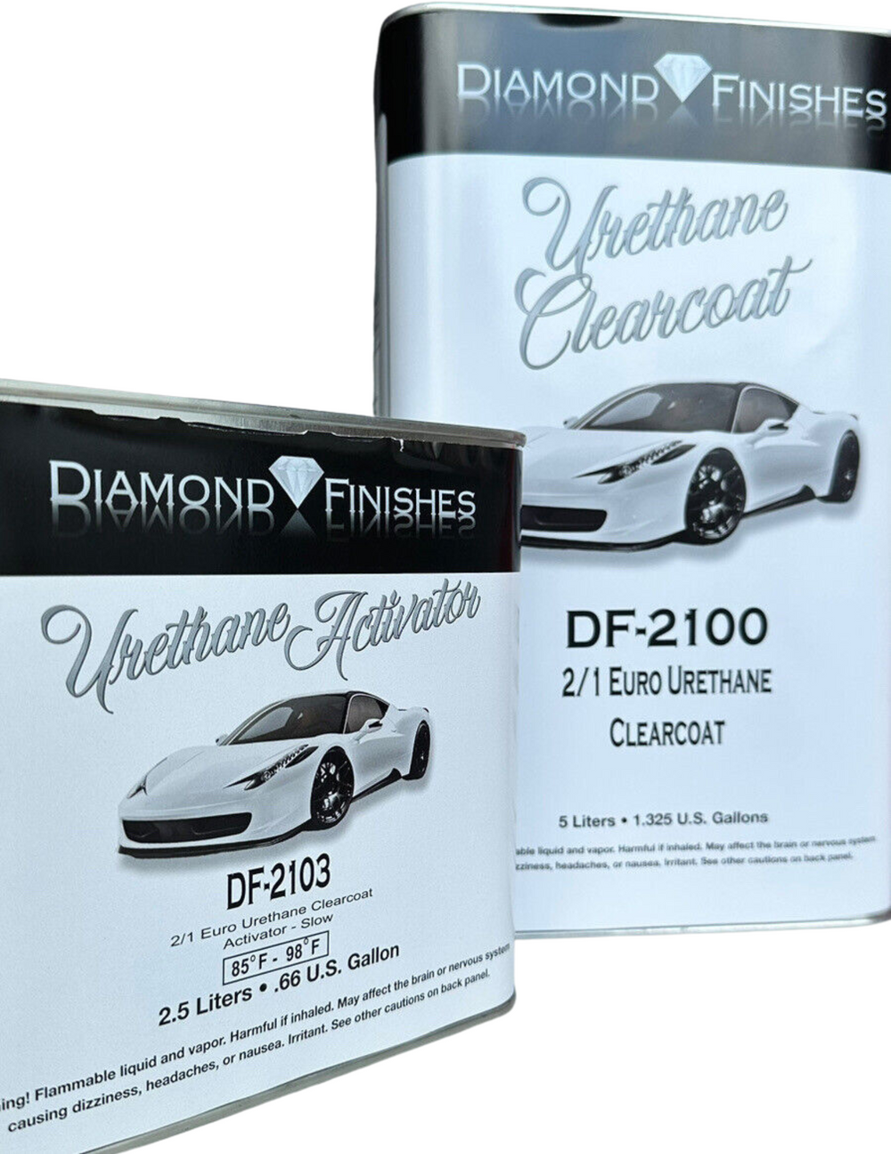 Euro Clear Coat Kit 7.5 Liter Diamond Finishes